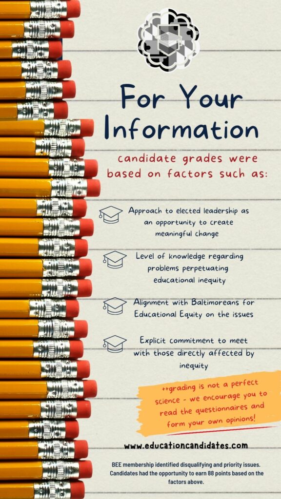 Rubric. Image of Pencils that says "For your information candidate grades were based on such factors as:

Approach to elected office as an opportunity to create meaningful change

Level of knowledge regarding problems perpetuating educational inequity

Alignment with BEE on the issues

Explicit Commitment to meet with those directly affected by inequity

*grading is not a perfect science - we encourage you to read the questionnaires and form your own opinions!*

www.educationcandidates.com